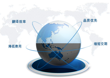 大连翻译公司,手册翻译,技术翻译,网站翻译